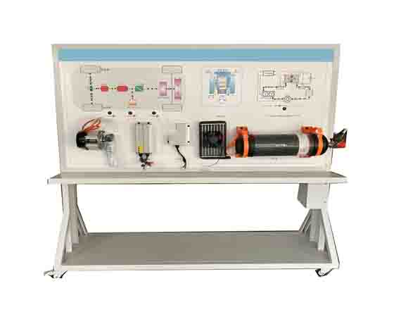 氫能源實(shí)驗(yàn)臺(tái)